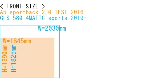 #A5 sportback 2.0 TFSI 2016- + GLS 580 4MATIC sports 2019-